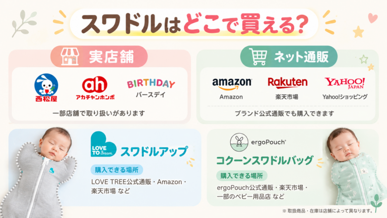 スワドル購入ガイド