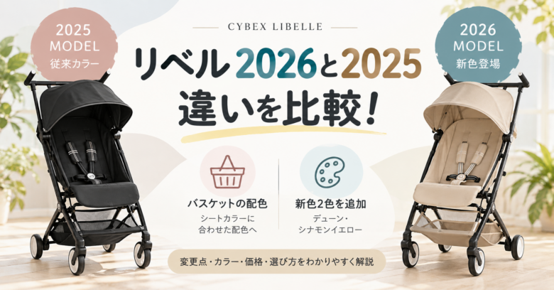 リベル2026と2025の違い比較