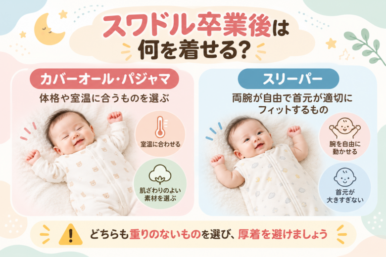 スワドル卒業後の服選び
