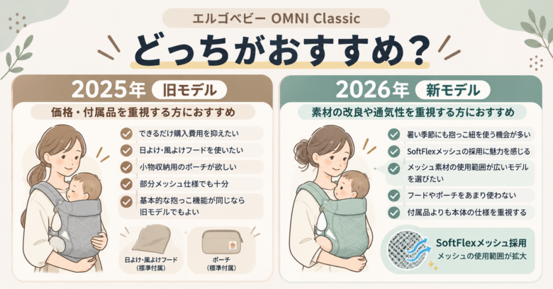 エルゴベビー新旧モデル比較ガイド